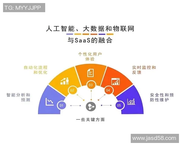 全球人工智能技术迅猛发展 预计将重塑各行业格局并推动经济增长