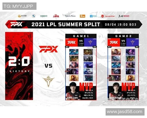 全球总决赛积分榜更新FPX以91分稳居第一名位置