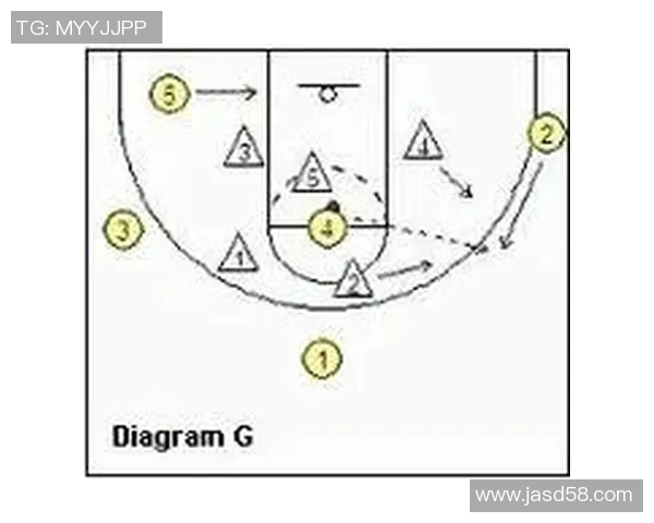 深入分析上海篮球队的进攻策略与战术特点解析