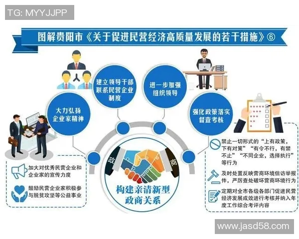 深化改革促进经济高质量发展政策措施分析与建议