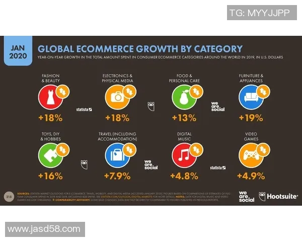 数据分析揭示WE在各项赛事中的速度表现与竞争力提升之路