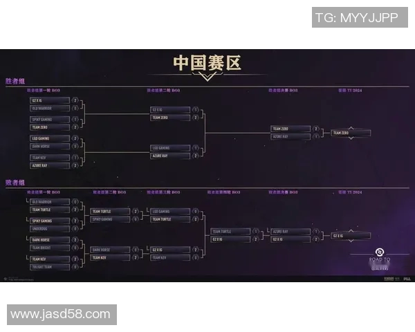 DOTA2巨献:深入解析IG战队的实力与战术魅力