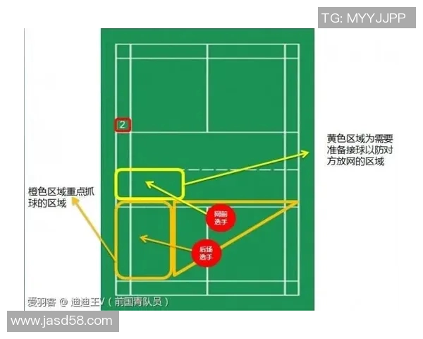 上海羽毛球队总决赛战术分析与表现评估探讨