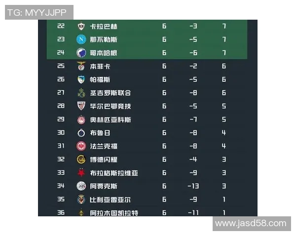 巴萨与阿森纳在2010至2011赛季的精彩对决回顾与分析