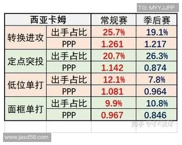 广州网球队防守策略解析与战术创新探讨