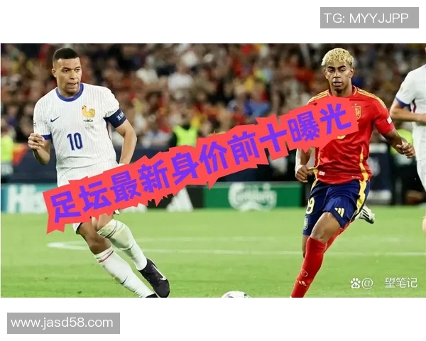 全球最昂贵足球明星排行榜及其身价揭秘