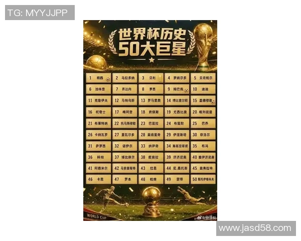全球足球明星球员数量揭秘及其在足坛的影响力分析
